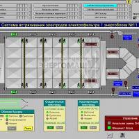 Реконструкция газоочисток энергоблоков ст. №№9, 10, 11 Бурштынской ТЭС